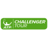Coquimbo Challenger Mænd