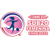 South American Championship Kvinder U20