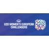 European Challengers U20 Kvinder