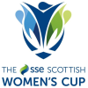 Scottish Cup Kvinder