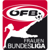 Bundesliga Kvinder