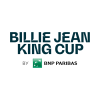 Billie Jean King Cup - Verdensgruppe Teams