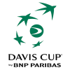 ATP Davis Cup - Gruppe III