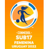 South American Championship Kvinder U17
