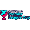 SWPL Cup Kvinder