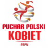 Polish Cup Kvinder